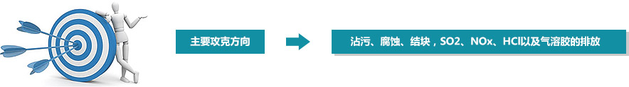 立异，，，，，，，，从不止于当下